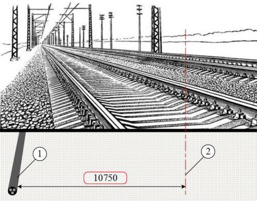 Выбор оптимального кабеля для подземного прокладки: основные типы и характеристики 13
