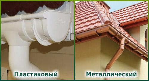 Монтаж водосточной системы. Правила и последовательность установки водостока своими руками