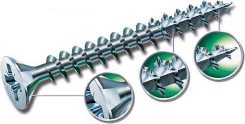 Саморезы для деревянной вагонки. Крепления и монтаж вагонки штиль 07