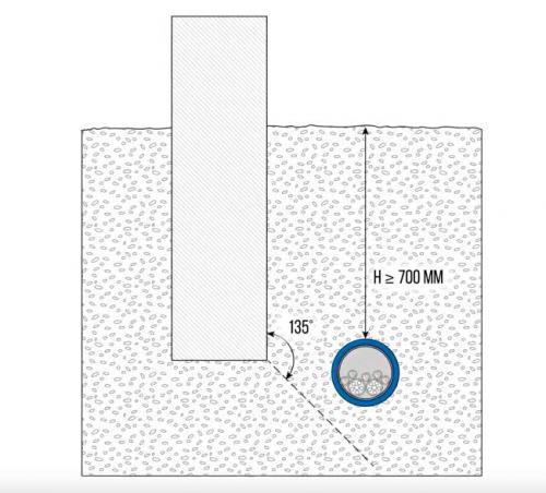 Подземная прокладка кабеля: основные принципы и технологии 09 Подземная прокладка кабеля: основные принципы и технологии 09