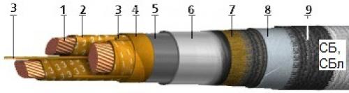 Подземная электропроводка: как правильно уложить кабели под землей 18 Подземная электропроводка: как правильно уложить кабели под землей 18
