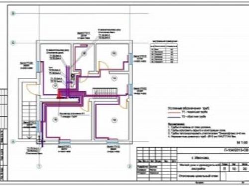 Что лучше выбрать для частного дома. №2. Кирпичный дом 06 Что лучше выбрать для частного дома. №2. Кирпичный дом 06