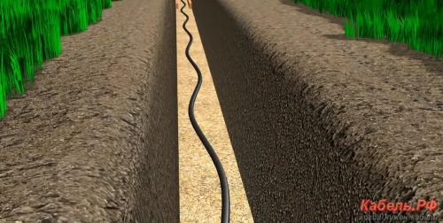 Какая оптимальная глубина для прокладки кабеля под землей.  Правила и нормы прокладки кабеля связи в грунте