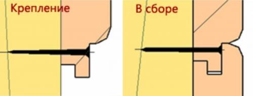 Как крепить вагонку кляймерами и гвоздями. Монтаж вагонки на кляймеры 07