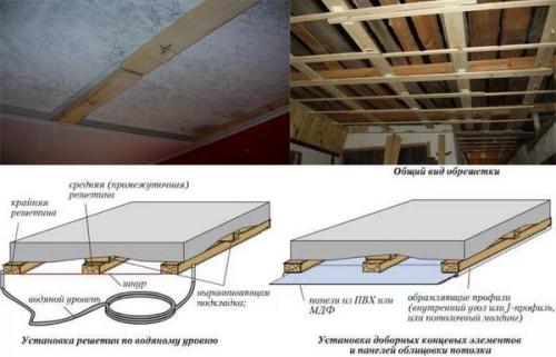 Как крепить вагонку на потолок в бане. Монтаж потолка в моечной и комнате отдыха