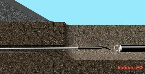 Какие нормативы и стандарты регулируют прокладку кабеля в траншее.  Правила и нормы прокладки кабеля связи в грунте