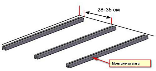 Укладка половой доски своими руками: пошаговая инструкция и полезные советы 04