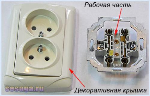 Как подсоединить две двойные розетки. Установка розетки 20
