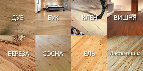 Как правильно уложить пол по лагам в деревянном доме 08 Как правильно уложить пол по лагам в деревянном доме 08