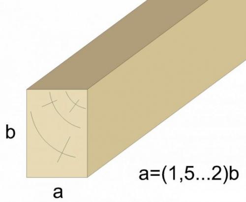 Как правильно уложить деревянные полы по лагам: пошаговая инструкция 04