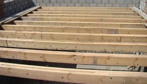 Какие материалы нужны для устройства деревянного пола на лагах. Устройство деревянных полов по лагам