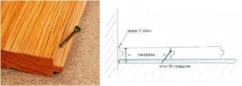 Как крепить доски к лагам при устройстве деревянного пола. Способ крепления и крепеж