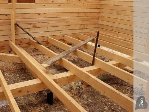 Как выбрать лаги для пола: советы и рекомендации 03