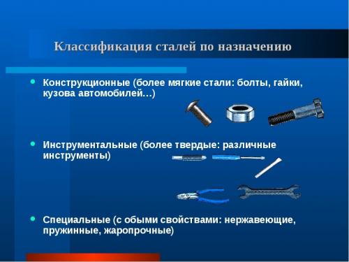 Котел твердотопливный: чугунный или стальной - какой выбрать 02 Котел твердотопливный: чугунный или стальной - какой выбрать 02
