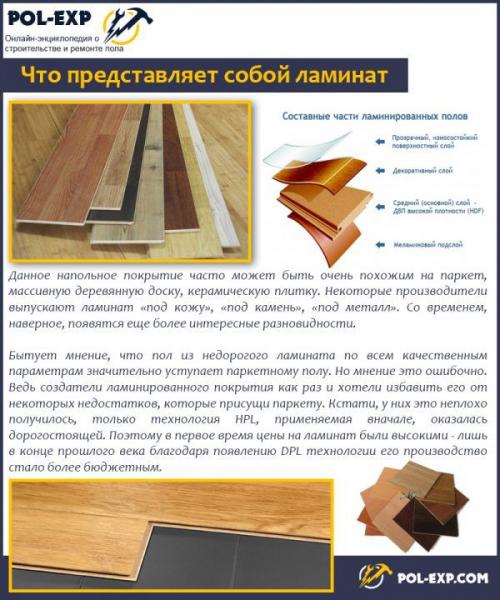Какие инструменты и материалы потребуются для укладки ламината на деревянный пол. О ламинате – в общих чертах