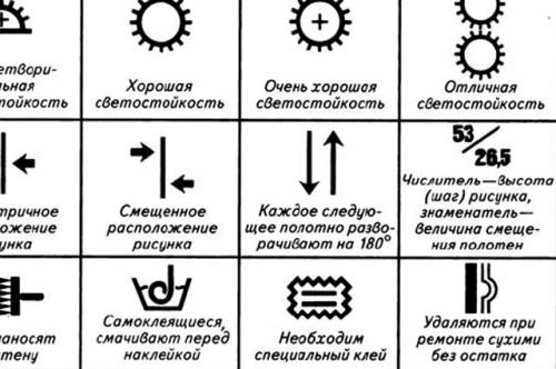 Расчет необходимого количества рулонов обоев для 20 кв. м 02