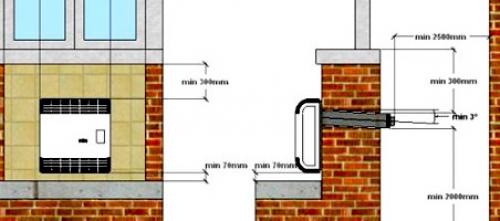Преимущества использования газового конвектора с закрытой камерой сгорания 03 Преимущества использования газового конвектора с закрытой камерой сгорания 03