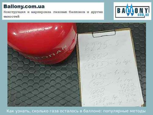 Каким образом можно узнать, что газовый баллон кончается, и каковы действия в этом случае. Как узнать, сколько газа осталось в баллоне: обзор эффективных способов