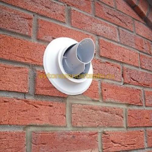 Как правильно управлять температурой и режимами работы газового конвектора. Виды конвекторов на газе