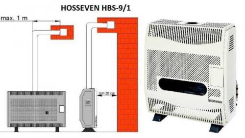 Какие преимущества имеет использование газового конвектора с закрытой камерой сгорания. С открытой камерой сгорания