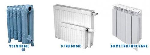 Теплоотдача чугунных радиаторов. Факторы, которые влияют на показатели