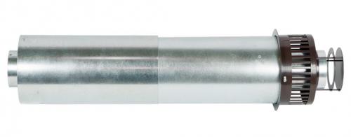 Какие принципы лежат в основе работы газового конвектора. Принцип работы