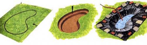 Пруд своими руками из пленки. Маленький мини пруд из полиэтилена, как способ облагородить участок