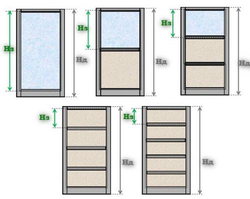 Как правильно измерить и подготовить ЛДСП для изготовления дверей-купе. Калькуляторы расчета размеров заполняющих фрагментов для дверей шкафа-купе