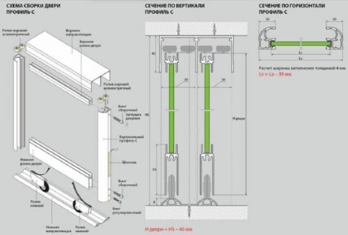 Идеальные двери купе: как собрать их своими руками 03 Идеальные двери купе: как собрать их своими руками 03