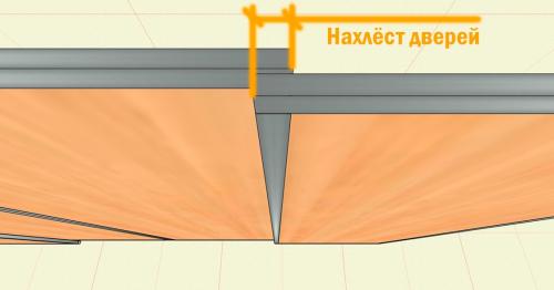Как сделать стильные двери для шкафа купе самостоятельно 05