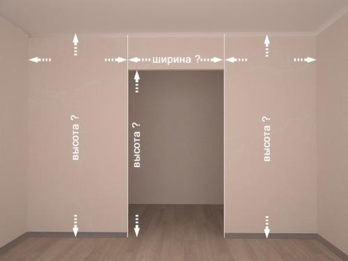 Как правильно замерить размеры для изготовления дверей купе. Как замерить двери-купе