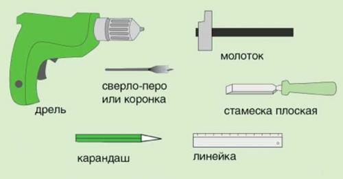 Как установить ручки на двери-купе правильно и надежно. Порядок установки