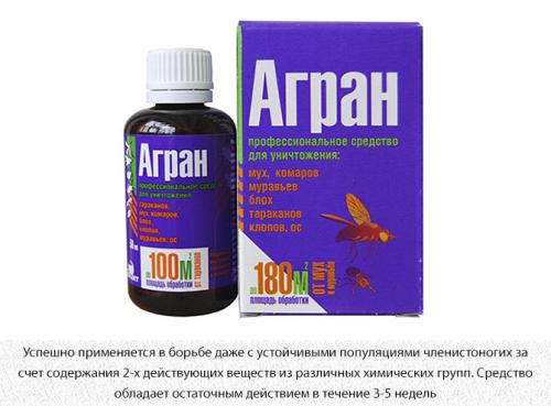 Обработка территории от комаров. Профессиональные инсектициды в растворах