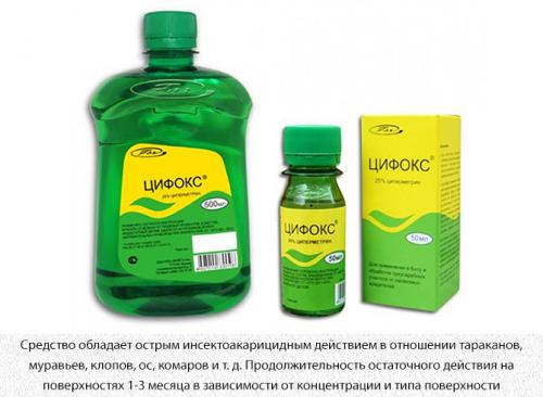 Обработка территории от комаров. Профессиональные инсектициды в растворах