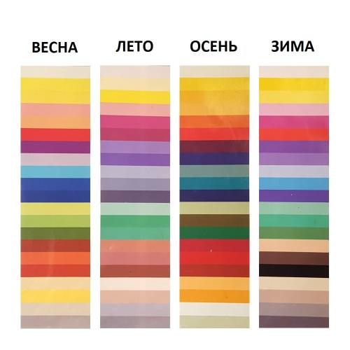 Темно-сиреневый в интерьере: Топ-5 цветов для гармоничного дизайна 05