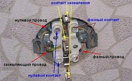 Как подключить двойную розетку легран