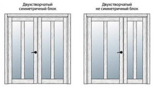Как выбрать подходящие размеры для установки двухстворчатых дверей. Размеры двустворчатых дверей