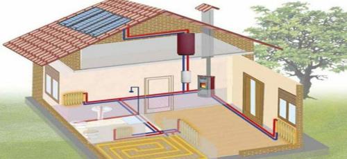 Какая система отопления лучше для частного дома однотрубная двухтрубная. Какую систему отопления делать: в одну или две трубы