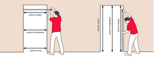 Как выбрать и установить вторую входную металлическую дверь в квартиру: советы и рекомендации 01 Как выбрать и установить вторую входную металлическую дверь в квартиру: советы и рекомендации 01