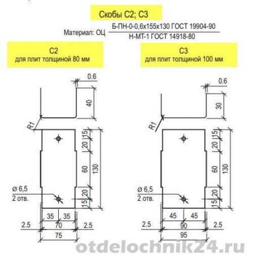 Монтаж пазогребневых плит. Монтаж пазогребневой плиты: пазогребневая перегородка своими руками
