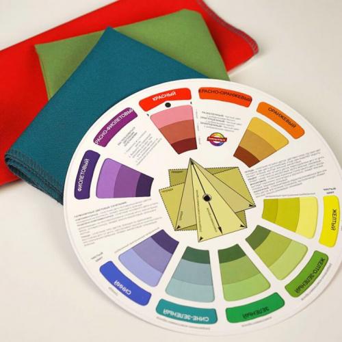 Как использовать белый и синий цвета в интерьере для создания стильного и гармоничного образа 02 Как использовать белый и синий цвета в интерьере для создания стильного и гармоничного образа 02