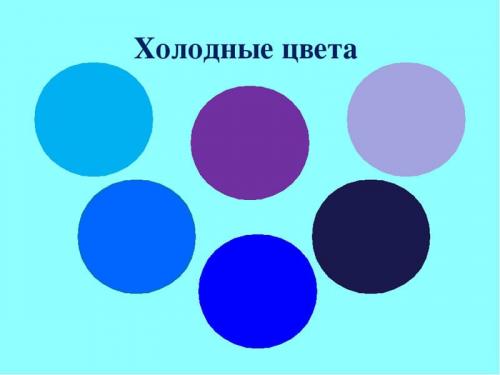 Как создать чувство простора и света в помещении с помощью белого и синего цветов. Создаём неповторимый уют в интерьере при помощи интересных сочетаний холодных и тёплых цветов