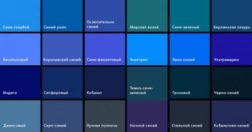 Погружение в мир голубого: как создать стильный интерьер в синих тонах 01 Погружение в мир голубого: как создать стильный интерьер в синих тонах 01