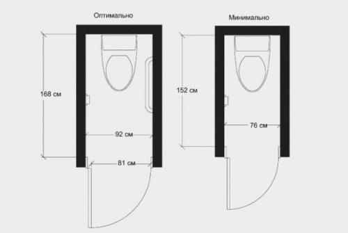Эргономика ванной комнаты. 02 Эргономика ванной комнаты. 02