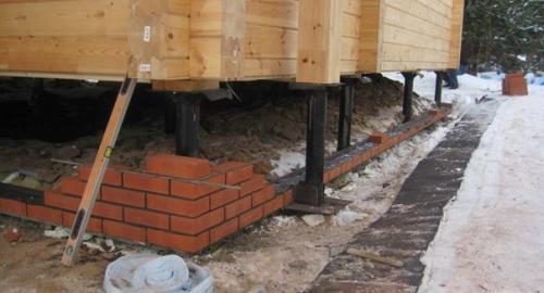 Варианты устройства и отделки цоколя свайно - винтового фундамента. 02 Варианты устройства и отделки цоколя свайно - винтового фундамента. 02