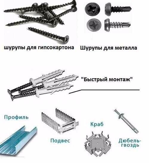 Монтаж гипсокартона на потолок. 03 Монтаж гипсокартона на потолок. 03