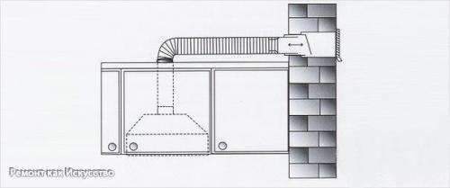 Полезные советы - как повесить вытяжку над плитой. 02