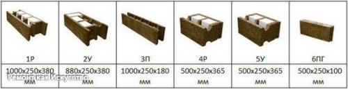 Бризолит.  В современном строительстве применяется множество новых инновационных материалов для возведения зданий и сооружений. 04