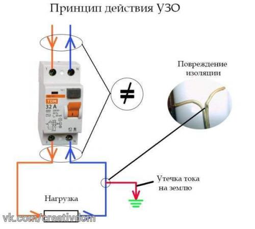 Как правильно подключить узо. 01