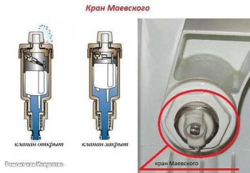 Однотрубная система отопления своими руками. 07 Однотрубная система отопления своими руками. 07